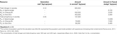 Generation and Management of Faecal Sludge Quantities and Potential for Resource Recovery in Phnom Penh, Cambodia